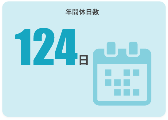 年間休日数124日